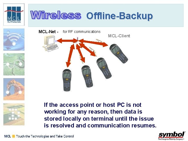 Offline-Backup MCL-Net - for RF communications MCL-Client If the access point or host PC