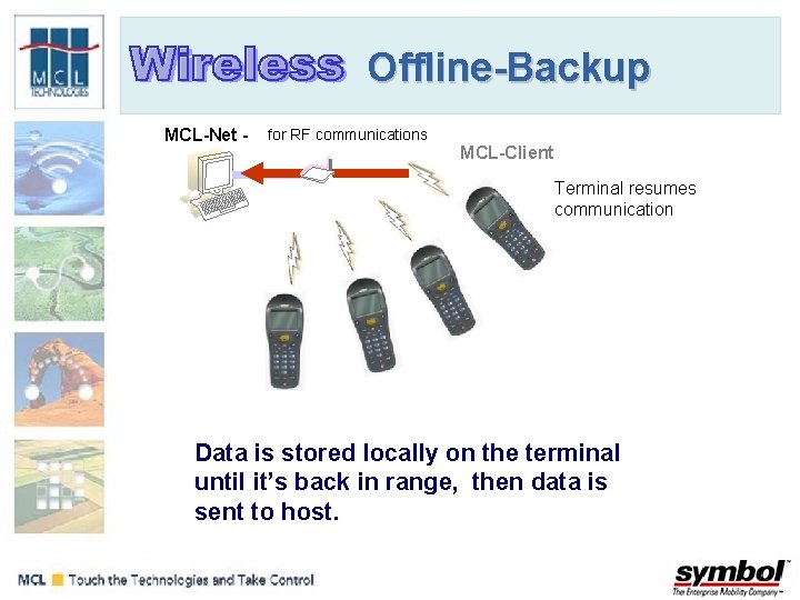 Offline-Backup MCL-Net - for RF communications MCL-Client Terminal resumes communication Data is stored locally