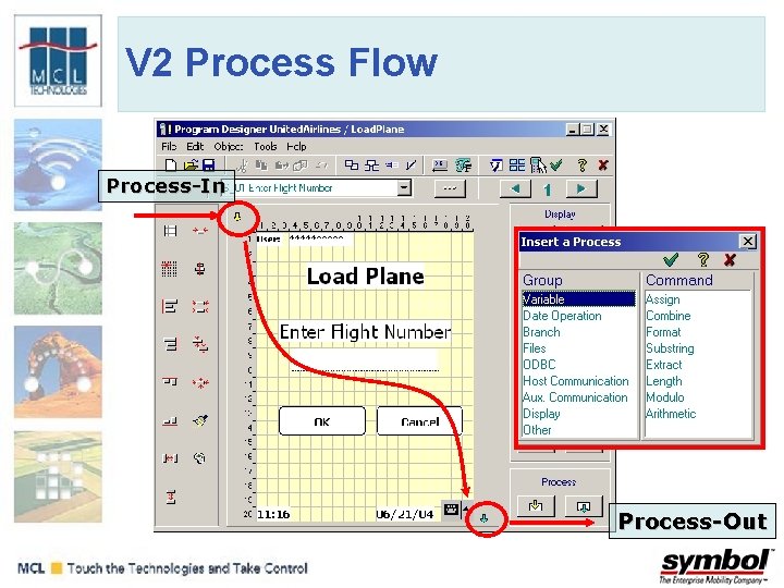 V 2 Process Flow Process-In Process-Out 