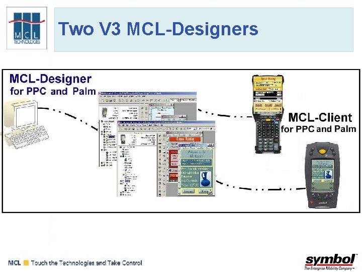 Two V 3 MCL-Designers 