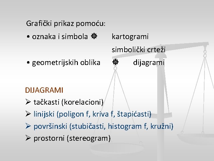 Grafički prikaz pomoću: • oznaka i simbola kartogrami simbolički crteži • geometrijskih oblika dijagrami