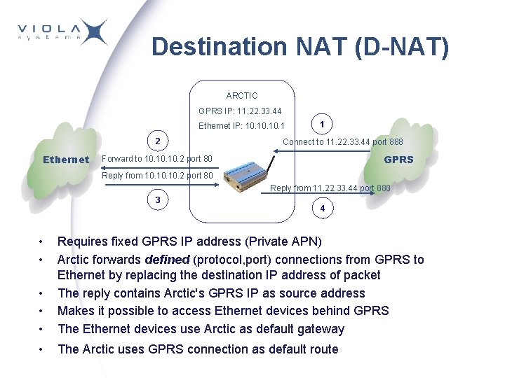 Destination NAT (D-NAT) ARCTIC GPRS IP: 11. 22. 33. 44 Ethernet IP: 10. 10. Destination NAT (D-NAT) ARCTIC GPRS IP: 11. 22. 33. 44 Ethernet IP: 10. 10.