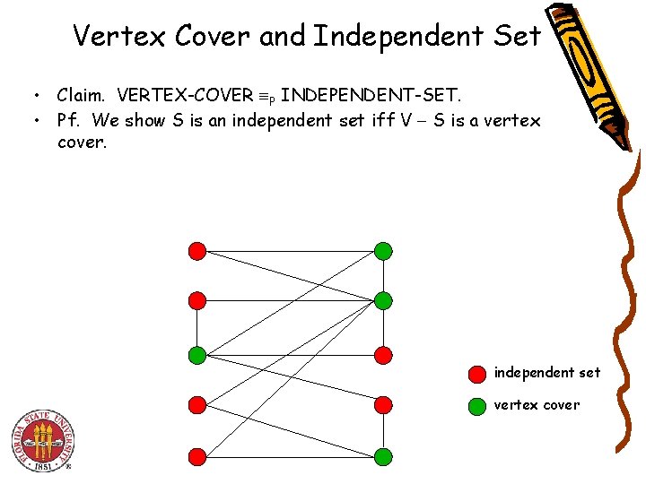 Vertex Cover and Independent Set • Claim. VERTEX-COVER P INDEPENDENT-SET. • Pf. We show