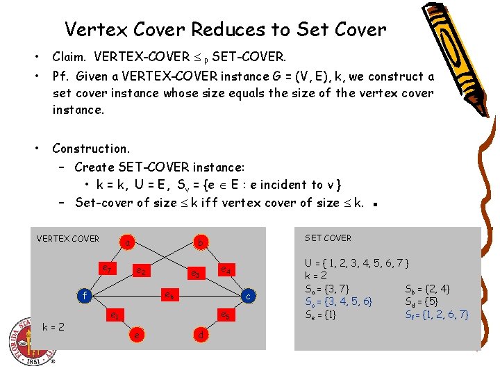 Vertex Cover Reduces to Set Cover • • • Claim. VERTEX-COVER P SET-COVER. Pf.