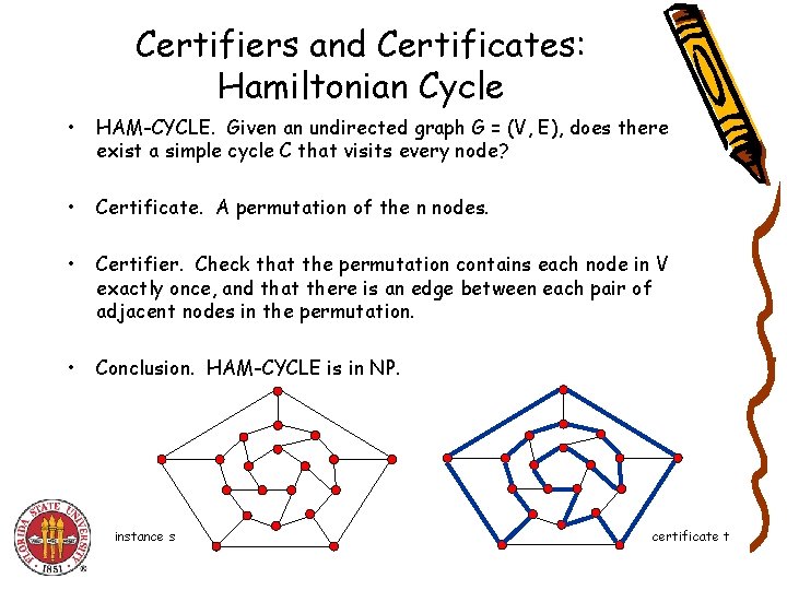 Certifiers and Certificates: Hamiltonian Cycle • HAM-CYCLE. Given an undirected graph G = (V,