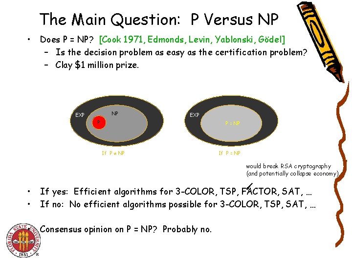 The Main Question: P Versus NP • Does P = NP? [Cook 1971, Edmonds,