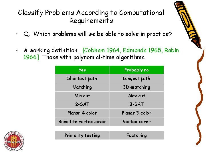 Classify Problems According to Computational Requirements • Q. Which problems will we be able