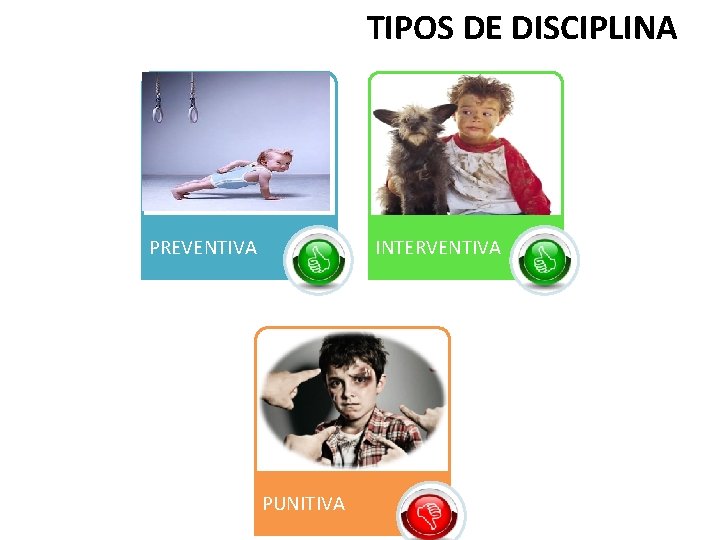 TIPOS DE DISCIPLINA PREVENTIVA INTERVENTIVA PUNITIVA 