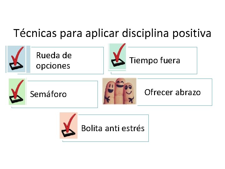 Técnicas para aplicar disciplina positiva Rueda de opciones Semáforo Tiempo fuera Ofrecer abrazo Bolita