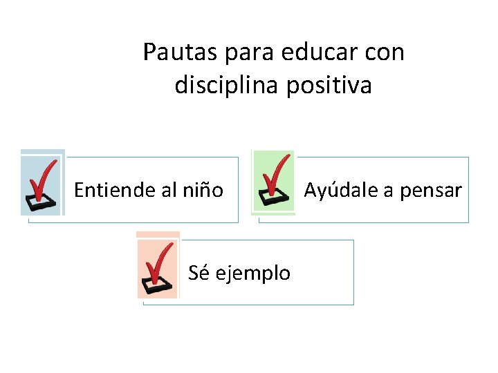 Pautas para educar con disciplina positiva Entiende al niño Sé ejemplo Ayúdale a pensar