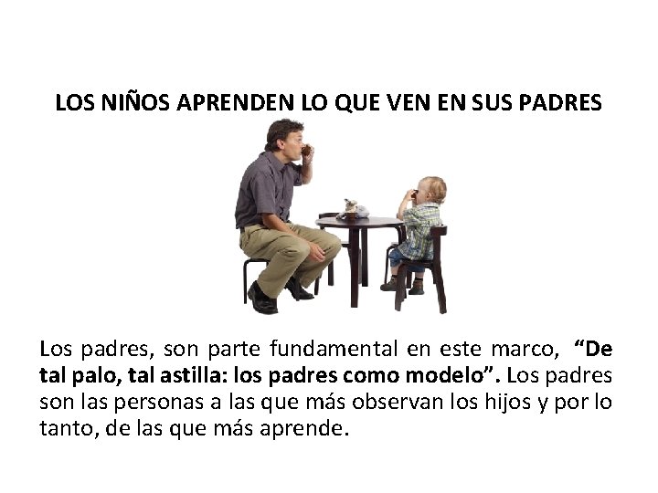 LOS NIÑOS APRENDEN LO QUE VEN EN SUS PADRES Los padres, son parte fundamental