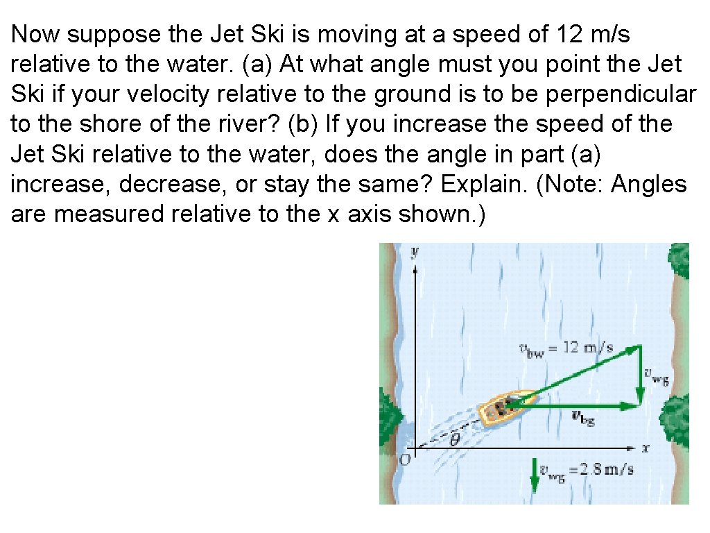 Now suppose the Jet Ski is moving at a speed of 12 m/s relative Now suppose the Jet Ski is moving at a speed of 12 m/s relative
