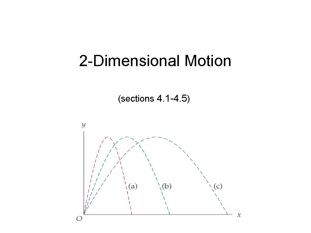 2 -Dimensional Motion (sections 4. 1 -4. 5) 2 -Dimensional Motion (sections 4. 1 -4. 5)