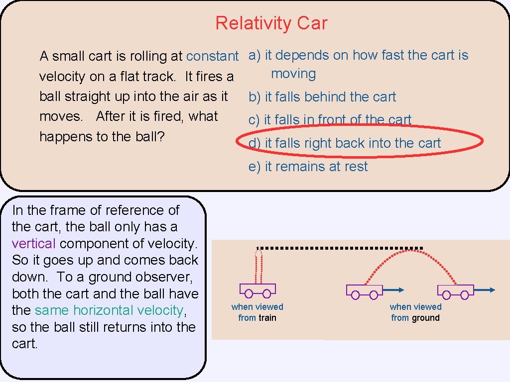 Relativity Car A small cart is rolling at constant velocity on a flat track. Relativity Car A small cart is rolling at constant velocity on a flat track.