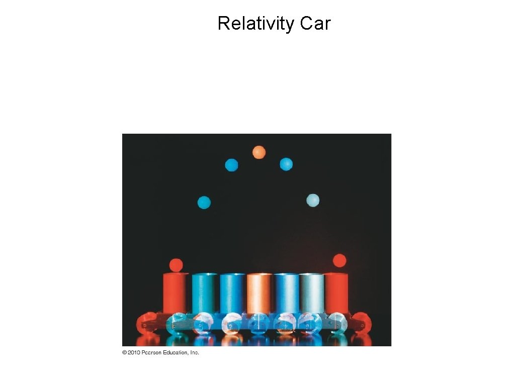 Relativity Car Relativity Car