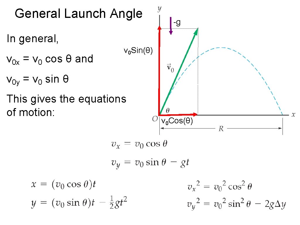 Lecture 4 More Kinematics Displacement And Change In