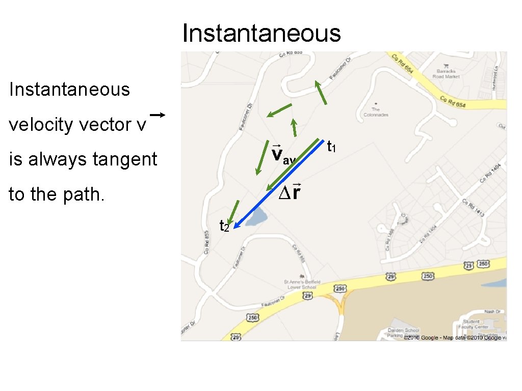 Instantaneous velocity vector v t 1 is always tangent to the path. t 2 Instantaneous velocity vector v t 1 is always tangent to the path. t 2