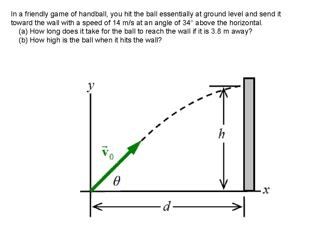 In a friendly game of handball, you hit the ball essentially at ground level In a friendly game of handball, you hit the ball essentially at ground level