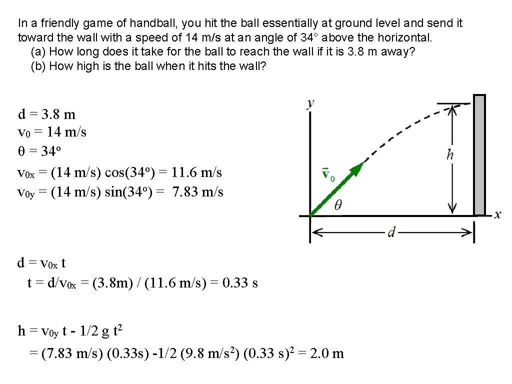 In a friendly game of handball, you hit the ball essentially at ground level In a friendly game of handball, you hit the ball essentially at ground level