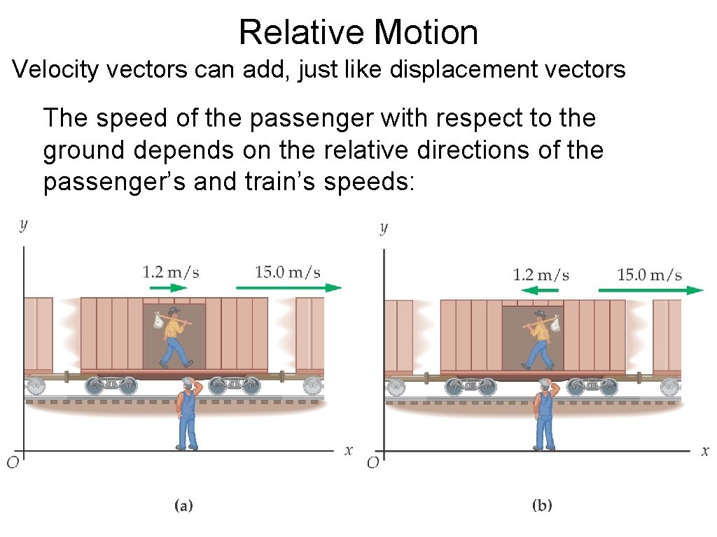 Relative Motion Velocity vectors can add, just like displacement vectors The speed of the Relative Motion Velocity vectors can add, just like displacement vectors The speed of the