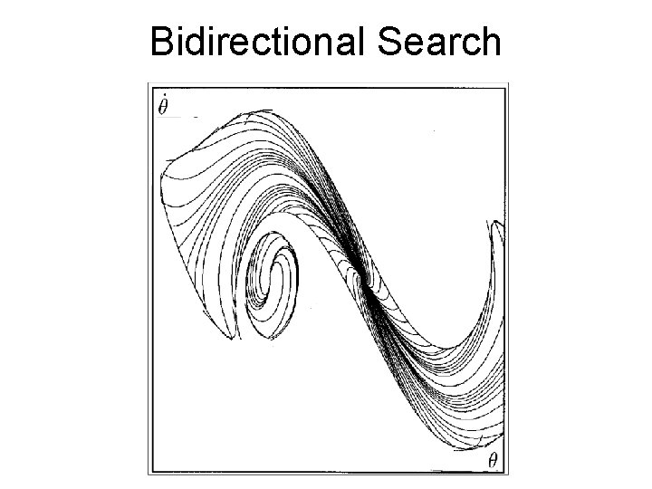 Bidirectional Search 