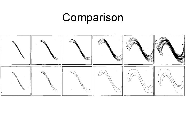 Comparison 