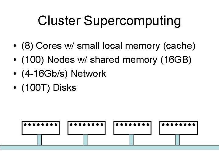 Cluster Supercomputing • • (8) Cores w/ small local memory (cache) (100) Nodes w/