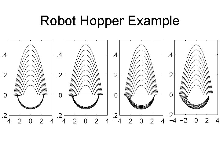 Robot Hopper Example 