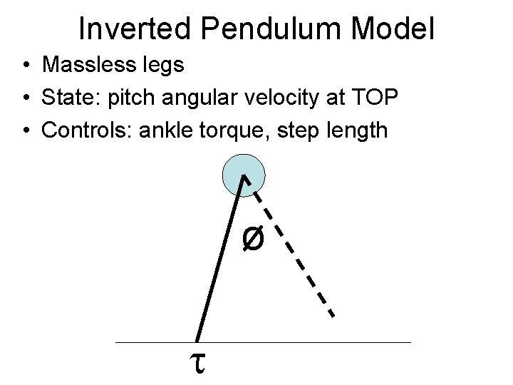 Inverted Pendulum Model • Massless legs • State: pitch angular velocity at TOP •