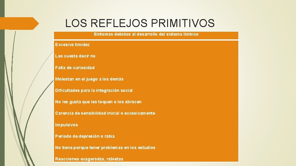 LOS REFLEJOS PRIMITIVOS Síntomas debidos al desarrollo del sistema límbico Excesiva timidez Les cuesta