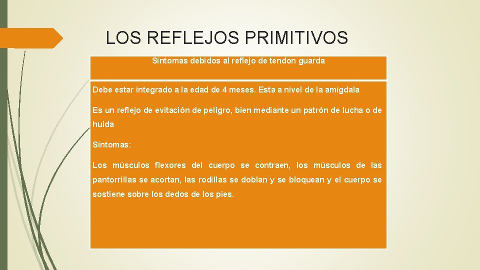 LOS REFLEJOS PRIMITIVOS Síntomas debidos al reflejo de tendon guarda Debe estar integrado a