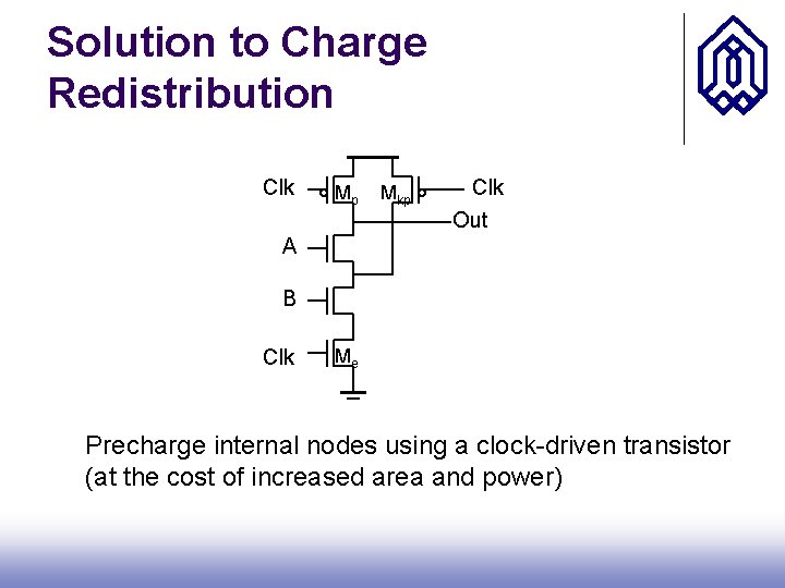 Solution to Charge Redistribution Clk Mp Mkp Clk Out A B Clk Me Precharge