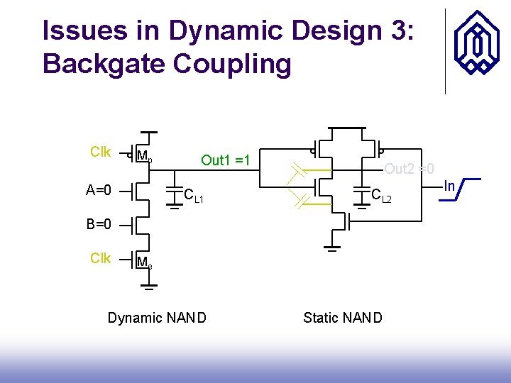 Issues in Dynamic Design 3: Backgate Coupling Clk Mp A=0 Out 1 =1 CL