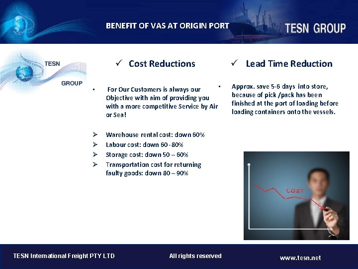 BENEFIT OF VAS AT ORIGIN PORT ü Cost Reductions • • For Our Customers