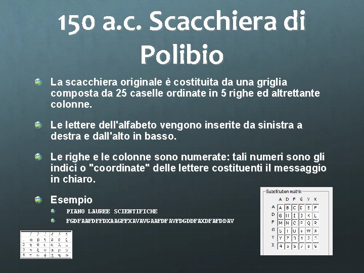 150 a. c. Scacchiera di Polibio La scacchiera originale è costituita da una griglia