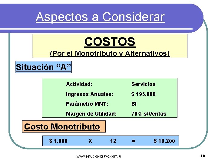 Aspectos a Considerar COSTOS (Por el Monotributo y Alternativos) Situación “A” Actividad: Servicios Ingresos