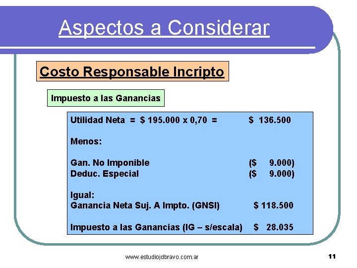 Aspectos a Considerar Costo Responsable Incripto Impuesto a las Ganancias Utilidad Neta = $