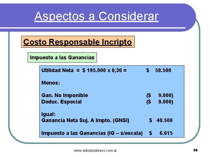 Aspectos a Considerar Costo Responsable Incripto Impuesto a las Ganancias Utilidad Neta = $