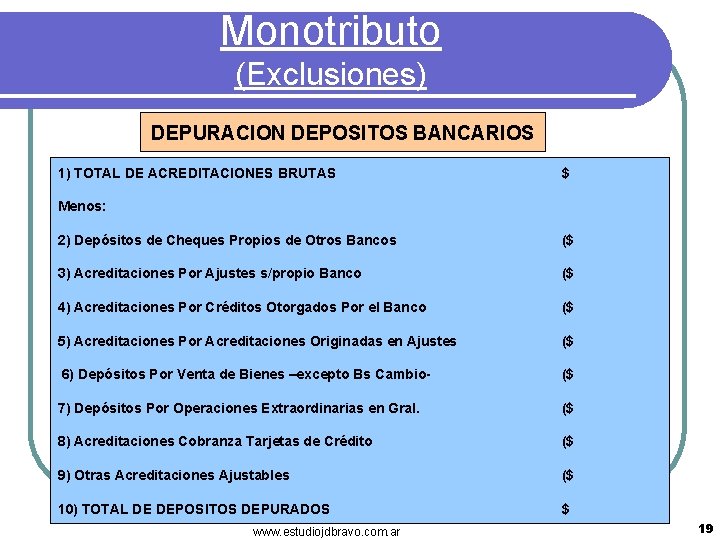 Monotributo (Exclusiones) DEPURACION DEPOSITOS BANCARIOS 1) TOTAL DE ACREDITACIONES BRUTAS Menos: 2) Depósitos de