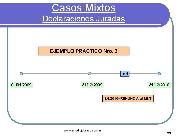 Casos Mixtos Declaraciones Juradas EJEMPLO PRACTICO Nro. 3 x 1 01/01/2009 31/12/2010 1/6/2010=RENUNCIA al