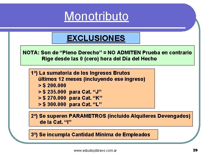 Monotributo EXCLUSIONES NOTA: Son de “Pleno Derecho” = NO ADMITEN Prueba en contrario Rige