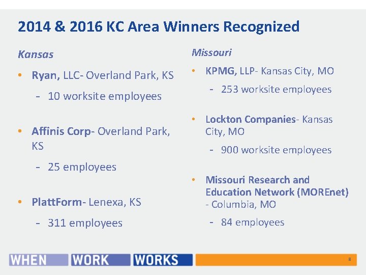 2014 & 2016 KC Area Winners Recognized Kansas Missouri • Ryan, LLC- Overland Park,