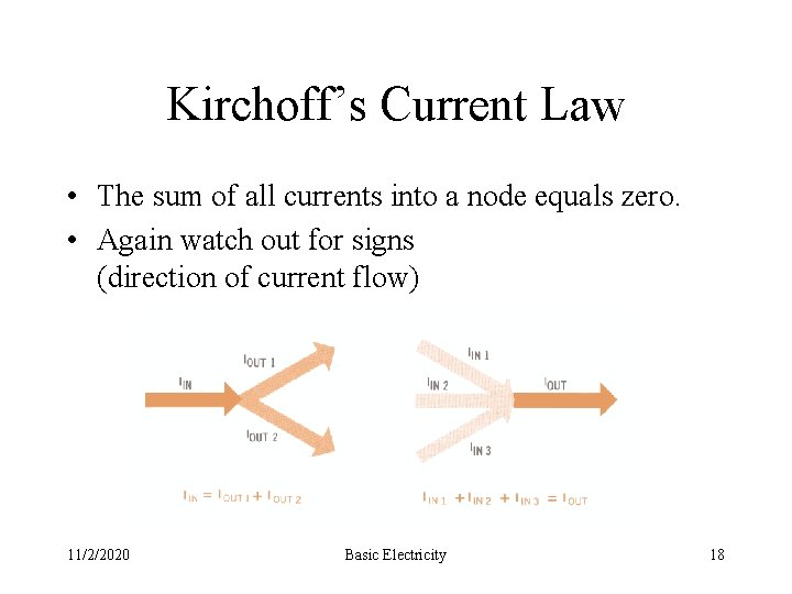 Kirchoff’s Current Law • The sum of all currents into a node equals zero.