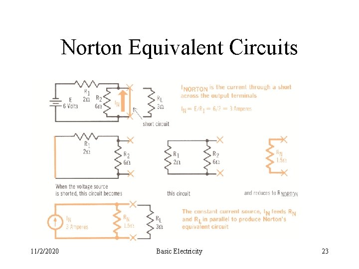 Norton Equivalent Circuits 11/2/2020 Basic Electricity 23 