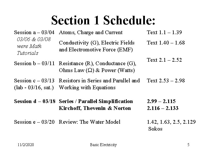 Section 1 Schedule: Session a – 03/04 Atoms, Charge and Current 03/06 & 03/08