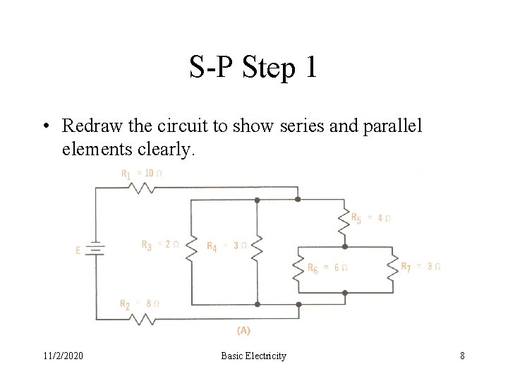S-P Step 1 • Redraw the circuit to show series and parallel elements clearly.