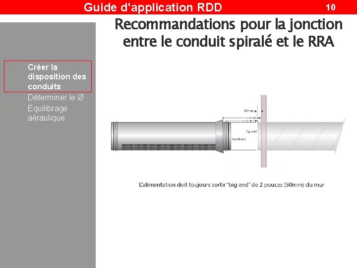 Guide d'application RDD 10 Recommandations pour la jonction entre le conduit spiralé et le Guide d'application RDD 10 Recommandations pour la jonction entre le conduit spiralé et le