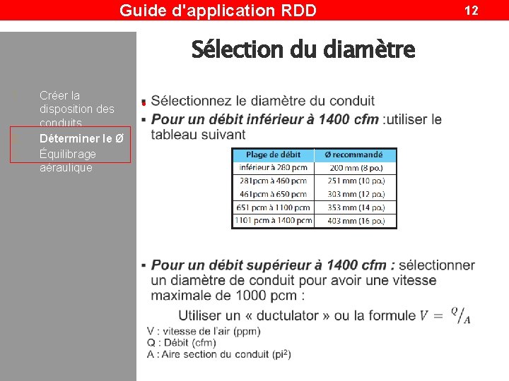 Guide d'application RDD Sélection du diamètre 1. 2. 3. Créer la disposition des conduits Guide d'application RDD Sélection du diamètre 1. 2. 3. Créer la disposition des conduits