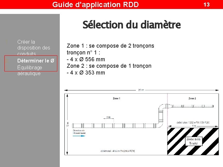 Guide d'application RDD Sélection du diamètre 1. 2. 3. Créer la disposition des conduits Guide d'application RDD Sélection du diamètre 1. 2. 3. Créer la disposition des conduits