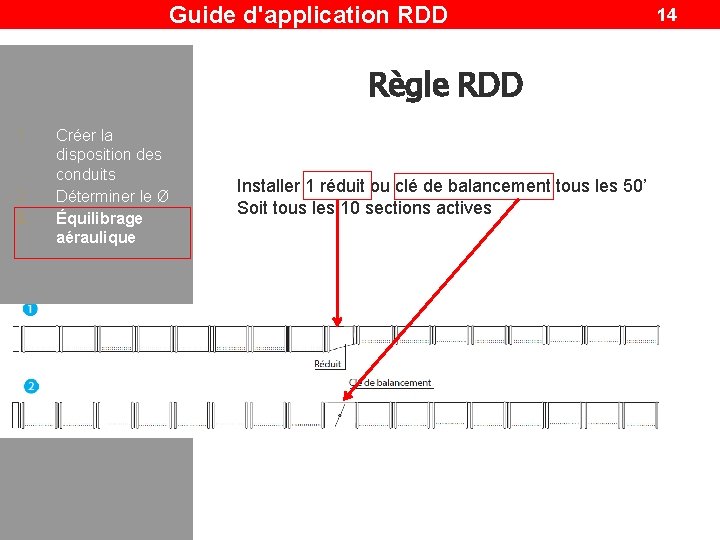Guide d'application RDD Règle RDD 1. 2. 3. Créer la disposition des conduits Déterminer Guide d'application RDD Règle RDD 1. 2. 3. Créer la disposition des conduits Déterminer